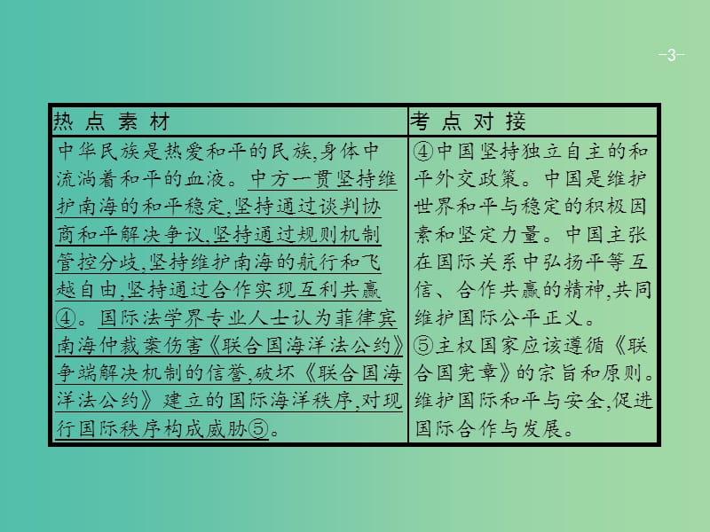 高考政治一轮复习第四单元当代国际社会单元整合课件新人教版.ppt_第3页