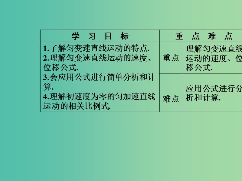 高中物理 第二章 第三节 从自由落体到匀变速直线运动课件 粤教版必修1.ppt_第3页