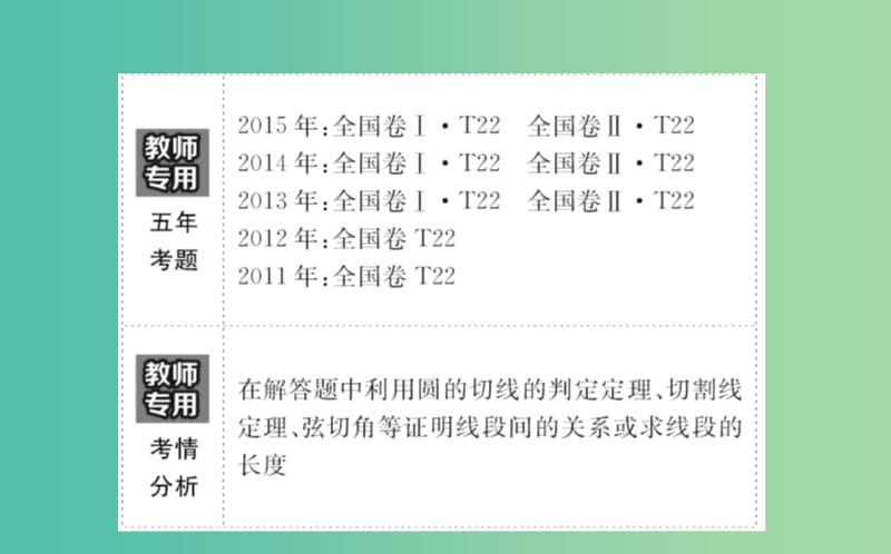 高考数学一轮复习 几何证明选讲 2 直线与圆的位置关系课件(理) 选修4-1.ppt_第3页