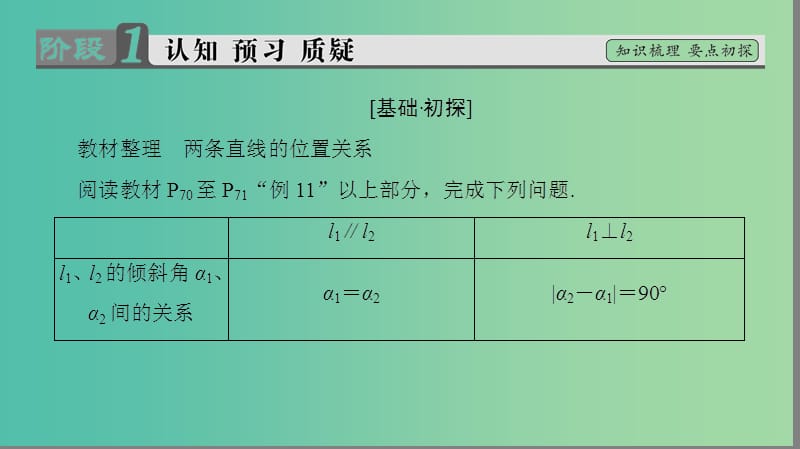 高中数学 第二章 解析几何初步 1 直线与直线的方程 1.3 两条直线的位置关系课件 北师大版必修2.ppt_第3页