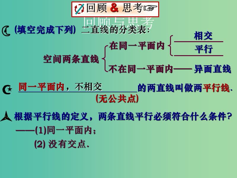 七年级数学下册 2.2 探索直线平行的条件课件1 （新版）北师大版.ppt_第2页