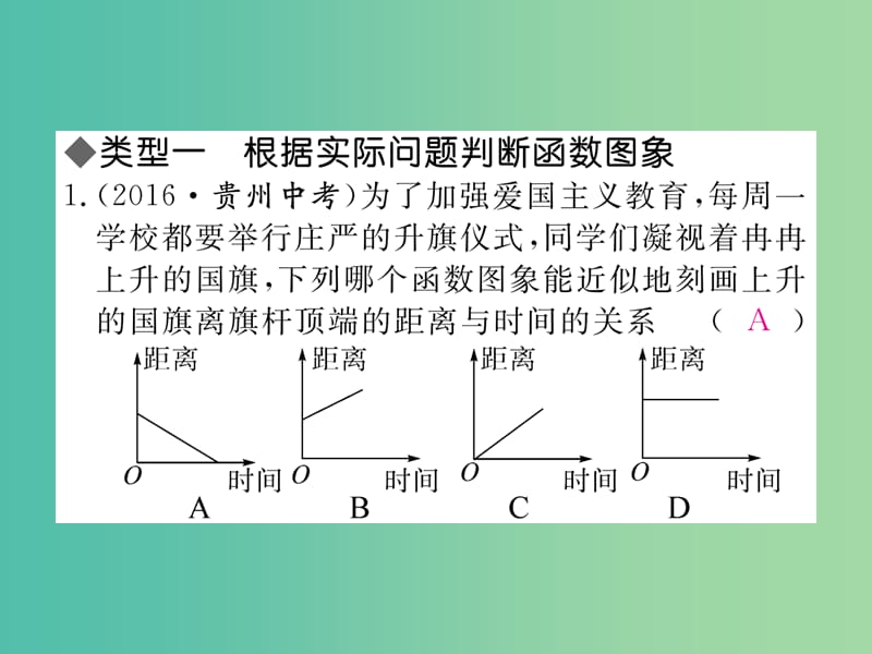 八年级数学下册 解题技巧专题 函数图象信息题习题课件 （新版）新人教版.ppt_第2页