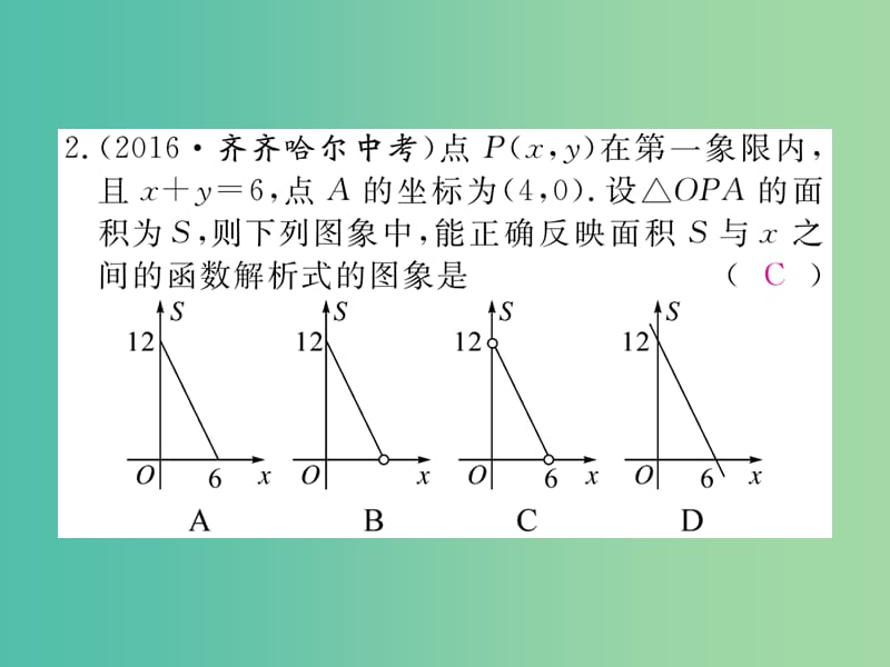 八年级数学下册 解题技巧专题 函数图象信息题习题课件 （新版）新人教版.ppt_第3页