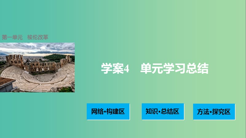 高中历史 第一单元 梭伦改革 4 单元学习总结课件 新人教版选修1.ppt_第1页