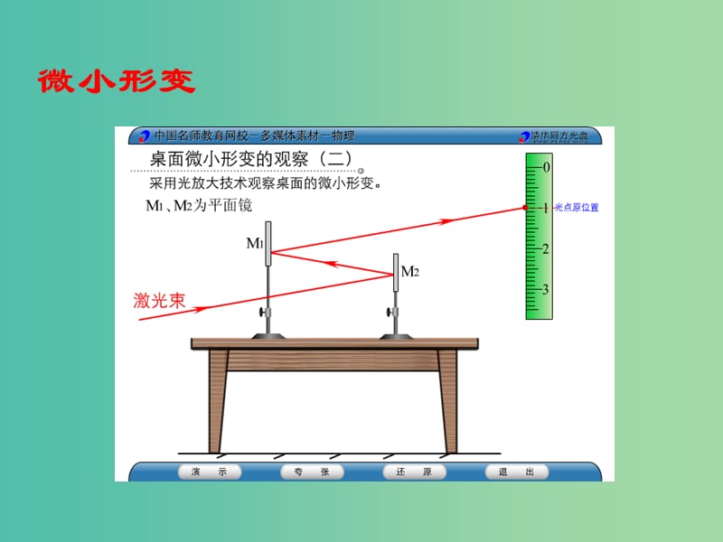 高中物理 4.2 形变与弹力课件1 鲁科版必修1.ppt_第3页