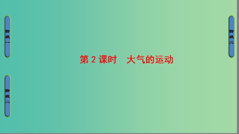 高中地理第2单元从地球圈层看地理环境第2节大气圈与天气气候第2课时大气的运动课件鲁教版.ppt_第1页