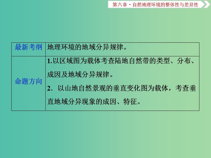 高考地理总复习第六章自然地理环境的整体性与差异性第16讲自然地理环境的差异性课件新人教版.ppt_第2页