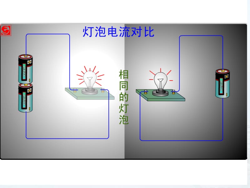 电流与电压和电阻的关系.ppt_第2页