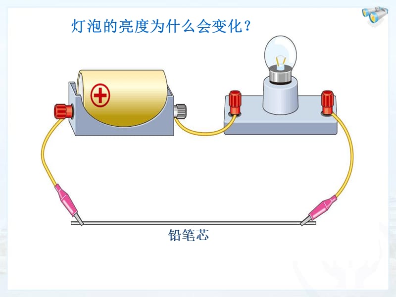 电流与电压和电阻的关系.ppt_第3页