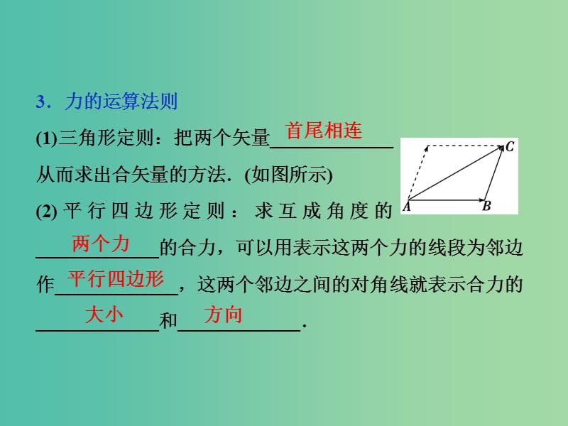 高考物理总复习第二章相互作用第二节力的合成与分解课件.ppt_第3页