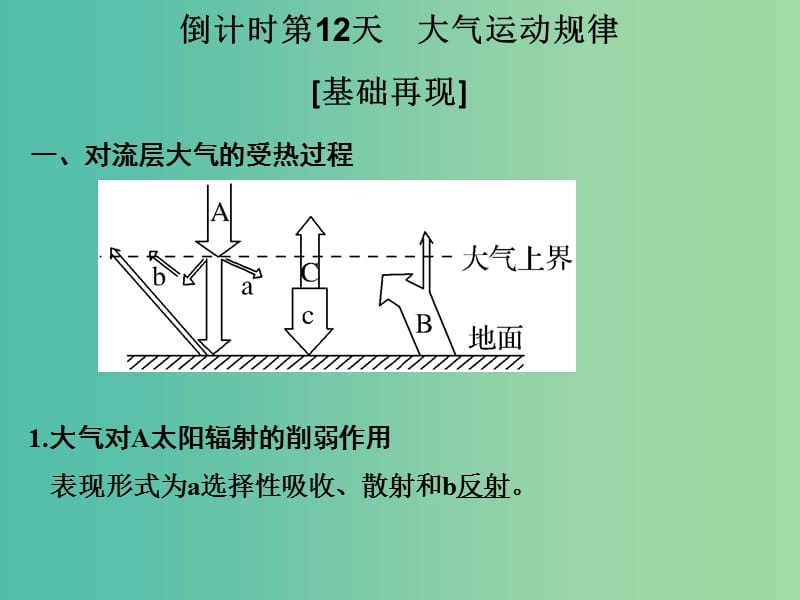 高考地理二轮复习 第四部分 考前十五天 倒计时第12天 大气运动规律课件.ppt_第1页