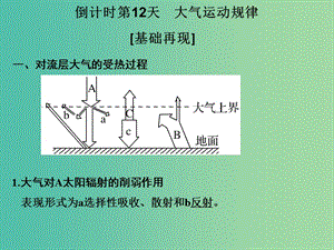 高考地理二輪復(fù)習(xí) 第四部分 考前十五天 倒計(jì)時(shí)第12天 大氣運(yùn)動(dòng)規(guī)律課件.ppt