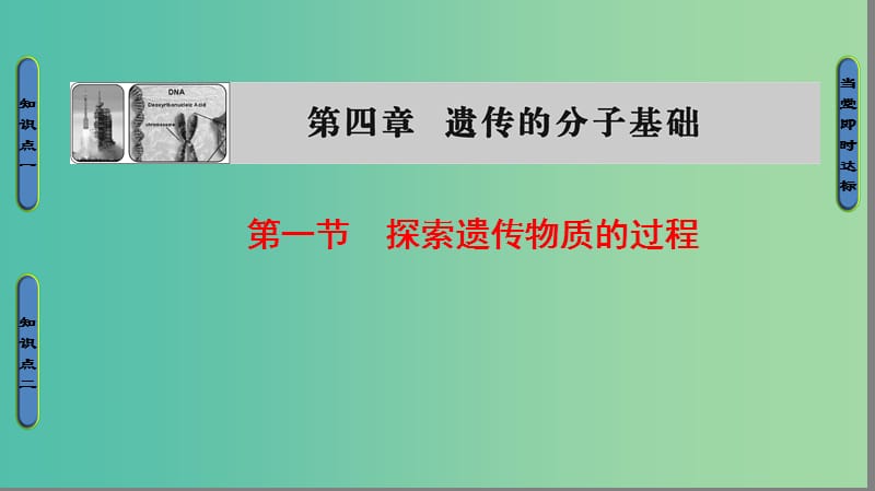 高中生物 第4章 遗传的分子基础 第1节 探索遗传物质的过程课件 苏教版必修2.ppt_第1页