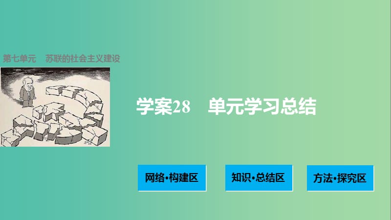 高中历史 第七单元 苏联的社会主义建设 28 单元学习总结课件 北师大版必修2.ppt_第1页