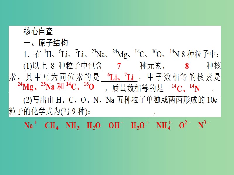 高考化学二轮复习 专题2 第1讲 物质结构和元素周期律课件.ppt_第2页