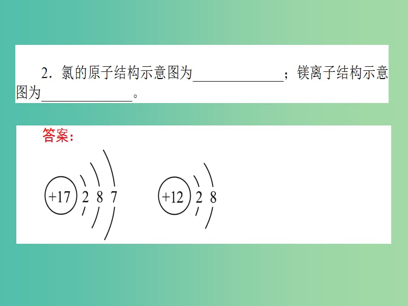 高考化学二轮复习 专题2 第1讲 物质结构和元素周期律课件.ppt_第3页