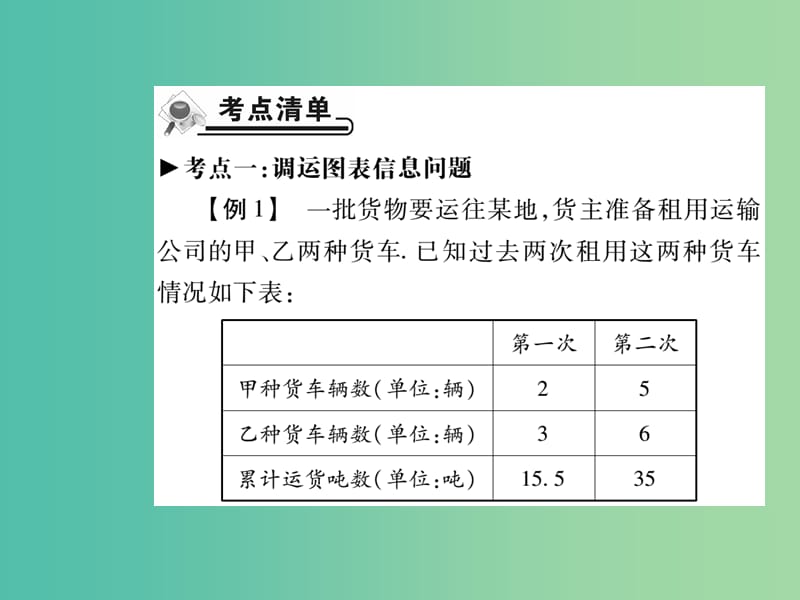 七年级数学下册 8.3 图表信息问题（第3课时）课件 （新版）新人教版.ppt_第3页