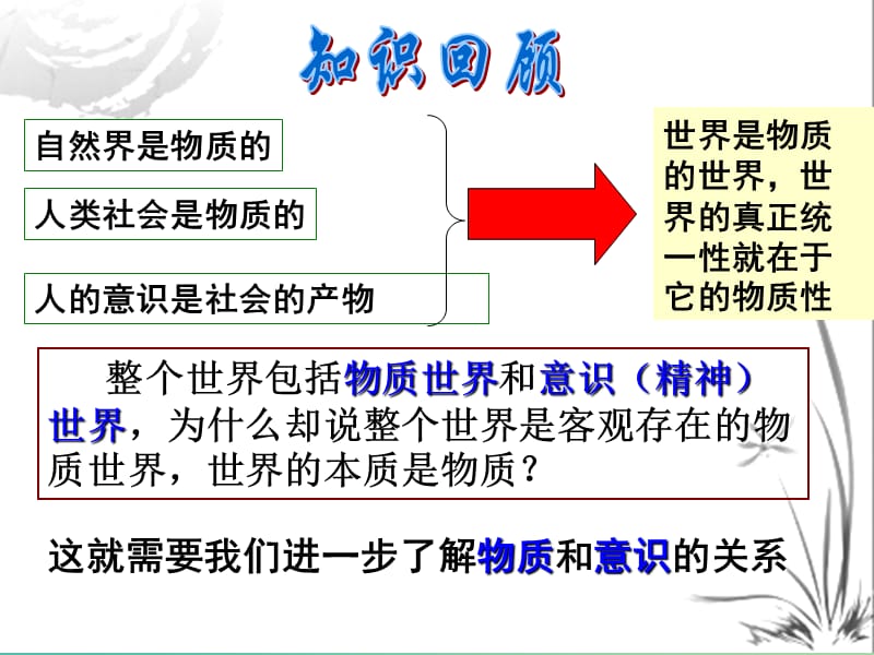 高中政治 5.1意识的本质课件 新人教版必修4.ppt_第2页