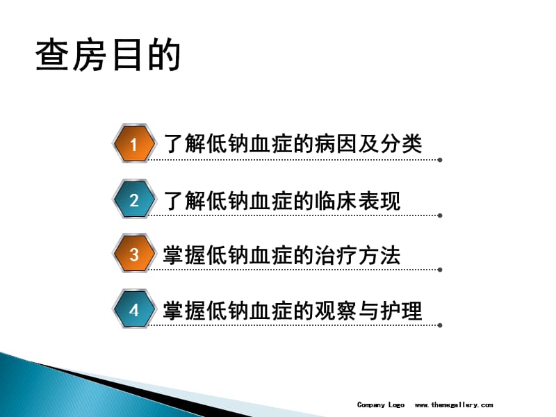 低钠血症护理查房.ppt_第2页