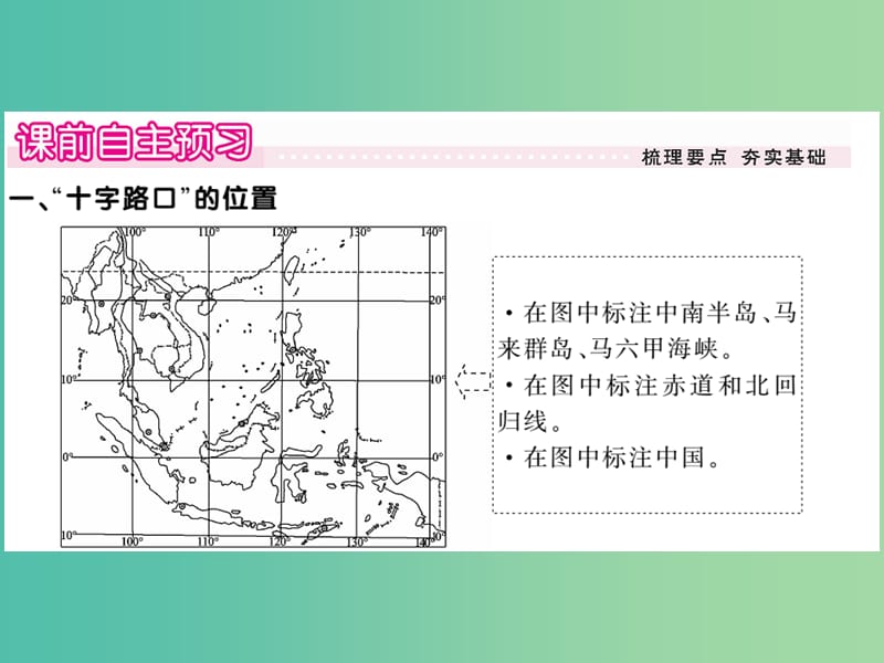 七年级地理下册 第七章 第二节 东南亚（第1课时“十字路口”的位置 热带气候与农业生产）课件 （新版） 新人教版.ppt_第2页