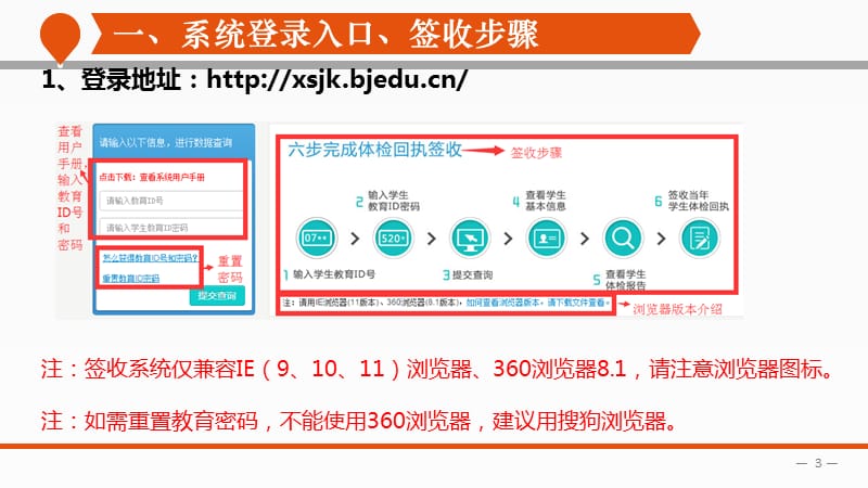 北京学生健康体检电子回执系统用户手册.ppt_第3页