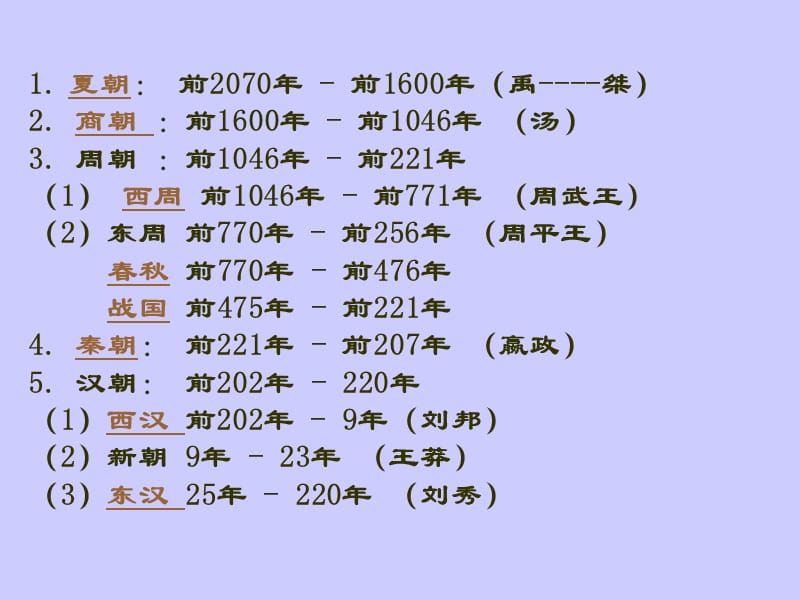 古代中国朝代顺序表.ppt_第2页