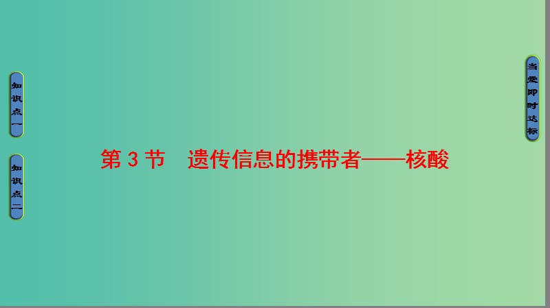 高中生物 第2章 组成细胞的分子 第3节 遗传信息的携带者——核酸课件 新人教版必修1.ppt_第1页