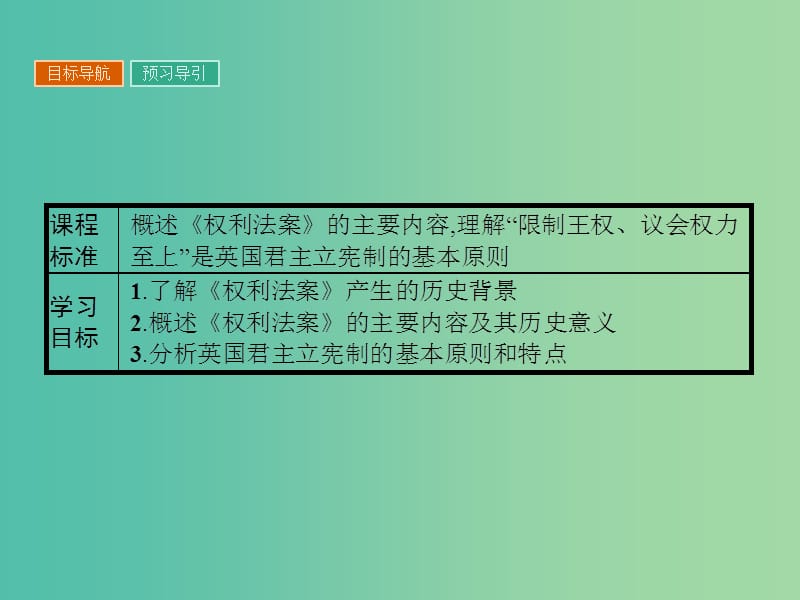 高中历史 第四单元 构建资产阶级代议制的政治框架 4.1 英国君主立宪制的建立课件 新人教版选修2.ppt_第3页