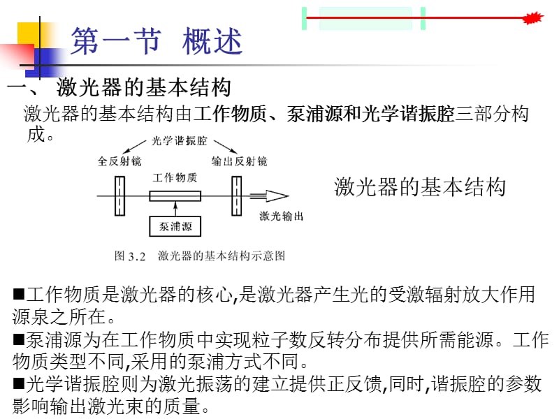 各种典型激光器原理.ppt_第3页