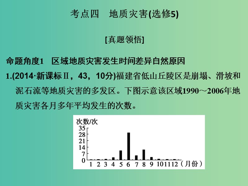 高考地理二轮复习 第二部分 专题四 考点四 地质灾害课件.ppt_第1页