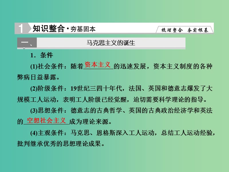 高考历史一轮复习 第5讲 从科学社会主义理论到社会主义制度的建立课件 新人教版.ppt_第2页