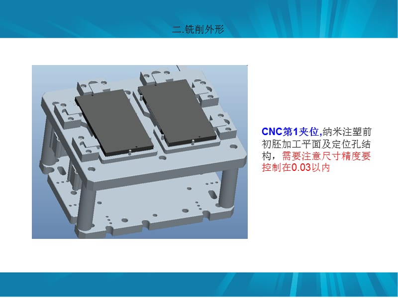 手机底壳工艺流程.ppt_第3页