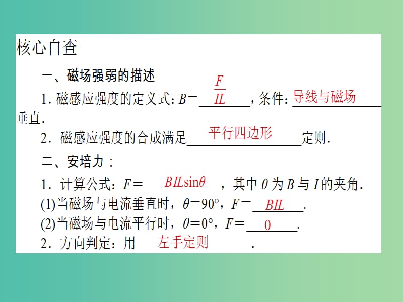 高考物理二轮复习 专题四 电场和磁场 4.9 磁场及带电粒子在磁场中的运动课件.ppt_第2页