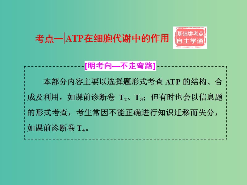 高考生物二轮复习 第一部分 专题一 细胞系统 第3讲 第1课时 酶和ATP课件.ppt_第3页