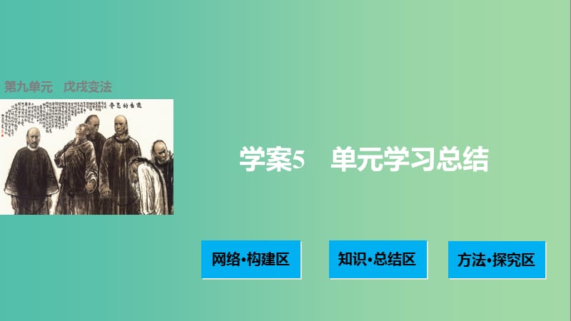 高中历史 第九单元 戊戌变法 5 单元学习总结课件 新人教版选修1.ppt_第1页