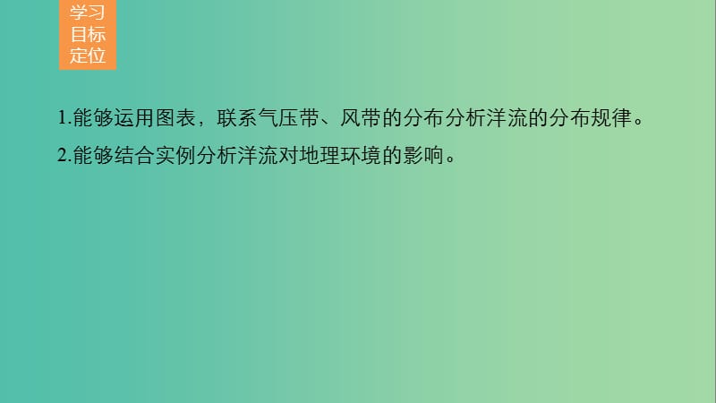 高中地理 第二单元 第三节 课时2 洋流及其地理意义课件 鲁教版必修1.ppt_第2页