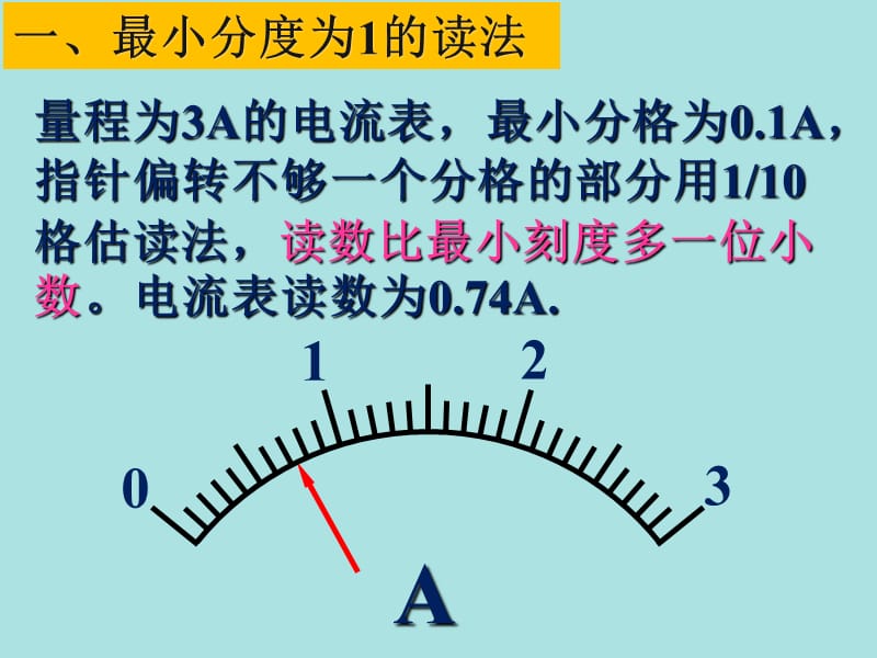 电流表和电压表的读数方法加练习.ppt_第2页