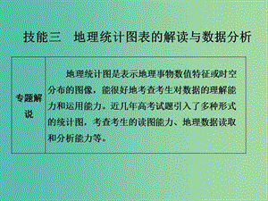 高考地理二輪復(fù)習(xí) 第一部分 技能培養(yǎng) 技能三 類型一 地理統(tǒng)計圖表的解讀與數(shù)據(jù)分析課件.ppt