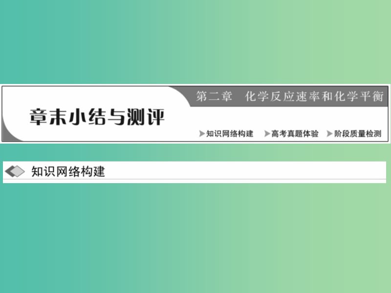 高中化学 第二章 化学方应速率与化学平衡章末小结与测评课件 新人教版选修4.ppt_第1页