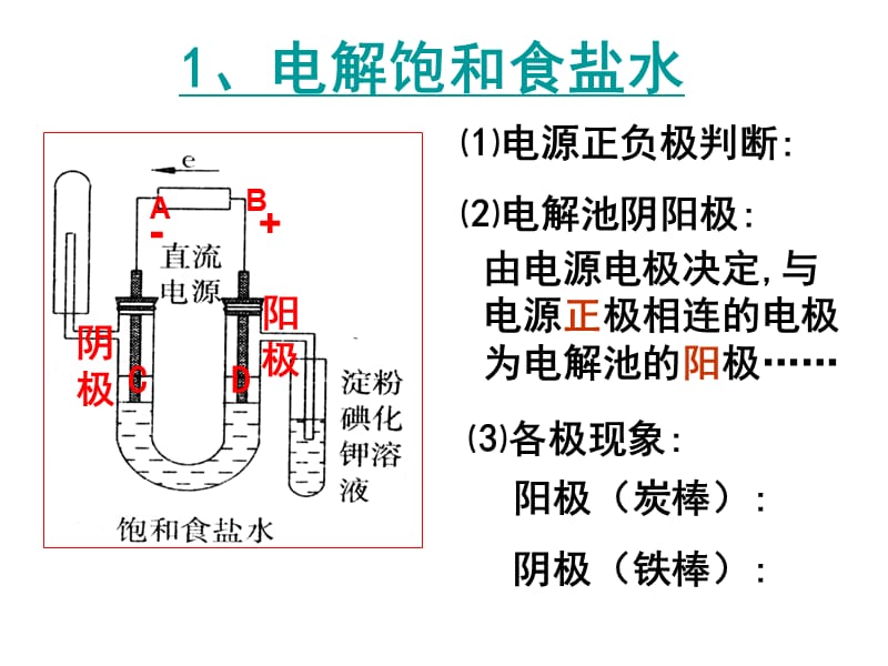 电解饱和食盐水.ppt_第1页