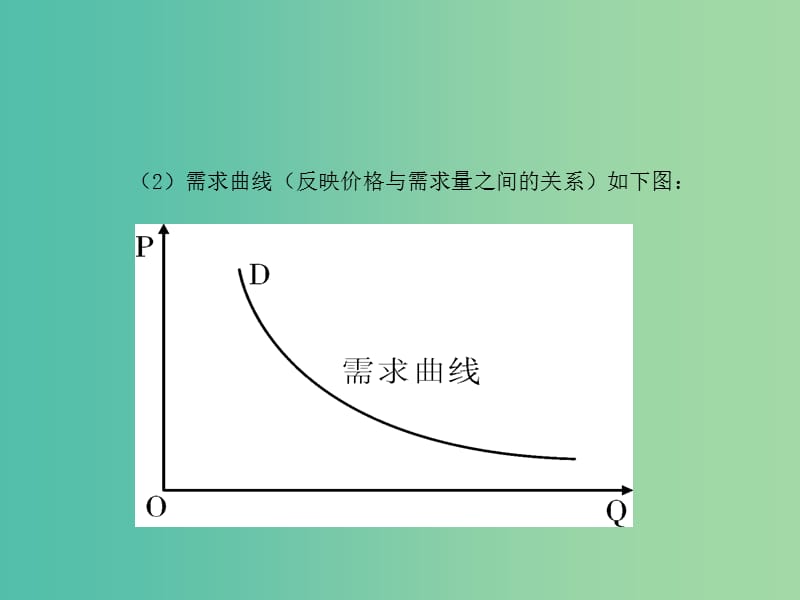 高考政治二轮复习 第二编 解题方法 专题一 供求曲线及其考查特点课件.ppt_第2页