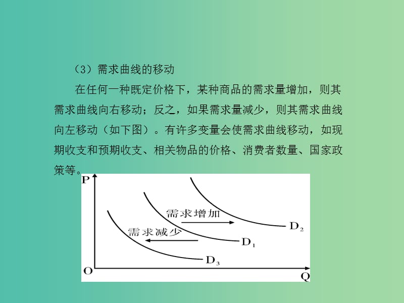 高考政治二轮复习 第二编 解题方法 专题一 供求曲线及其考查特点课件.ppt_第3页