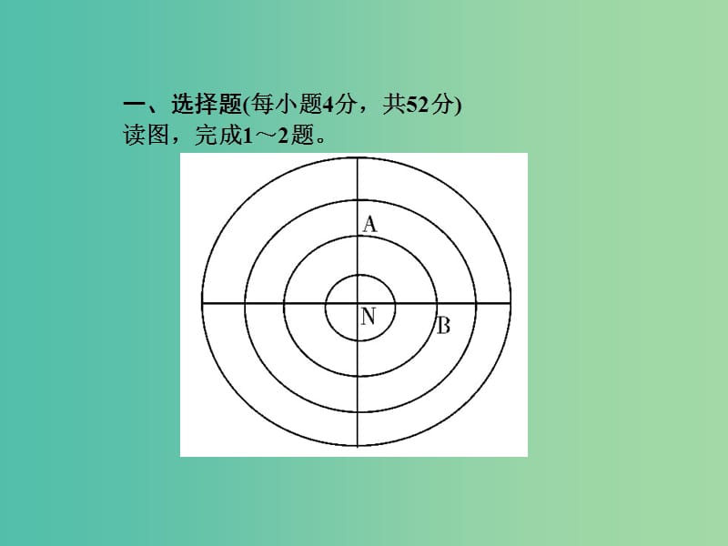 高考地理第一轮总复习同步测试课件1.ppt_第2页