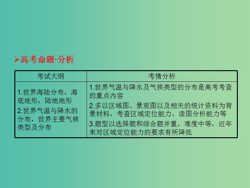 高考地理一轮总复习 区域地理知识 1.1世界地理概况课件.ppt_第2页