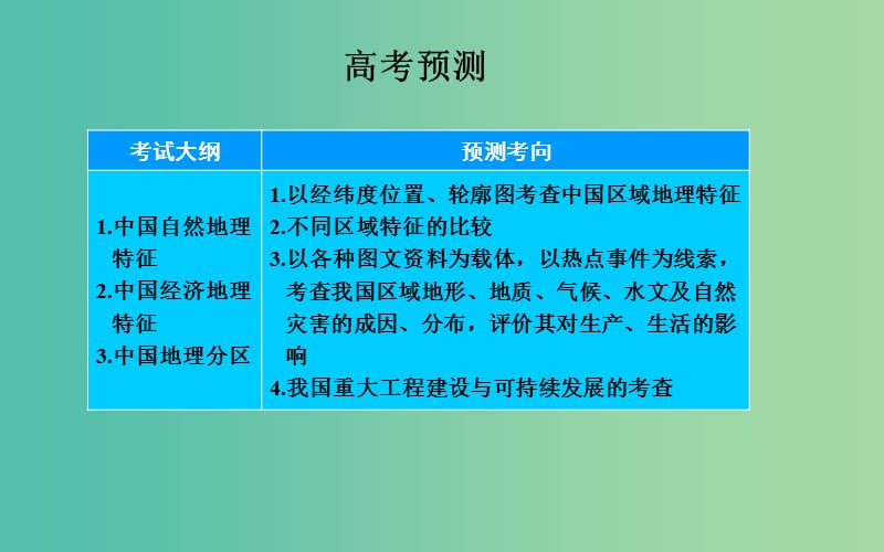 高考地理一轮复习 第四部分 区域地理 第十八章第1节 中国自然地理课件 .ppt_第3页