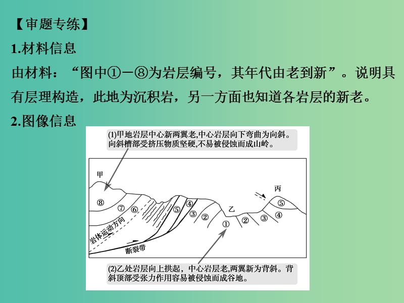 高考地理二轮复习 第二部分 专题四 考点二 内力作用与地貌课件.ppt_第3页