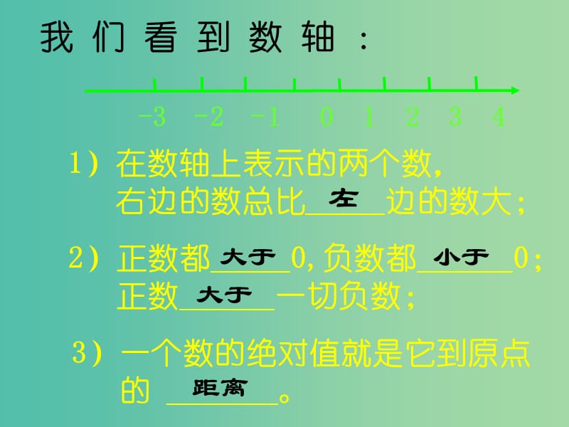 七年级数学上册 2.5 有理数的大小比较课件 （新版）华东师大版.ppt_第2页