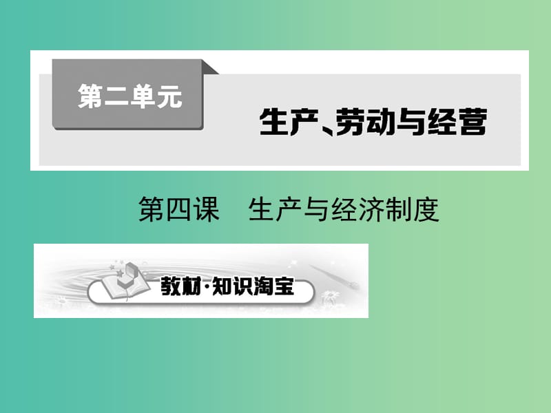 高考政治第一轮复习 第二单元 第四课 生产与经济制度课件 新人教版必修1.ppt_第1页