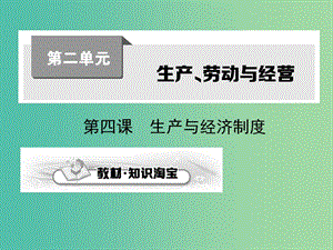 高考政治第一輪復(fù)習(xí) 第二單元 第四課 生產(chǎn)與經(jīng)濟制度課件 新人教版必修1.ppt