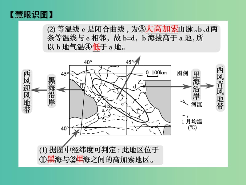 高考地理二轮复习 第三部分 技能二 类型三 等温线图的判读课件.ppt_第3页